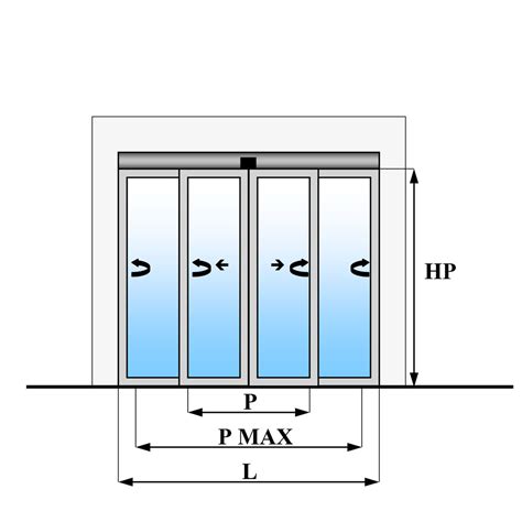 sliding & swing doors, arrest systems & more .